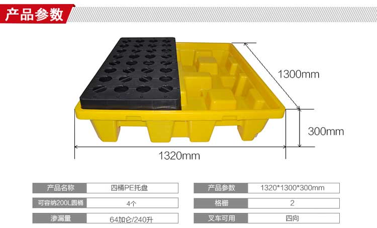 盛漏托盤這么有用?--優質廠商固耐安(圖3) 盛漏托盤