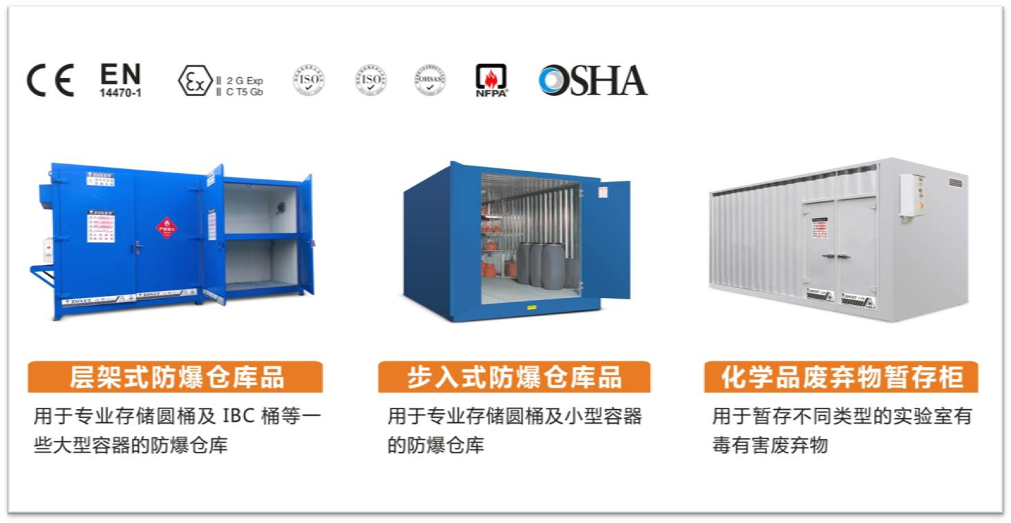 淺談實驗室廢液暫存柜的必要性||固耐安(圖3) 實驗室暫存柜