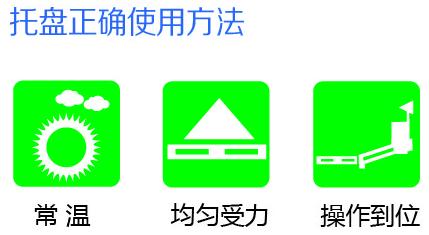 高溫天氣盛漏托盤該如何正確使用?(圖1) 高溫天氣盛漏托盤該如何正確使用?(圖1)