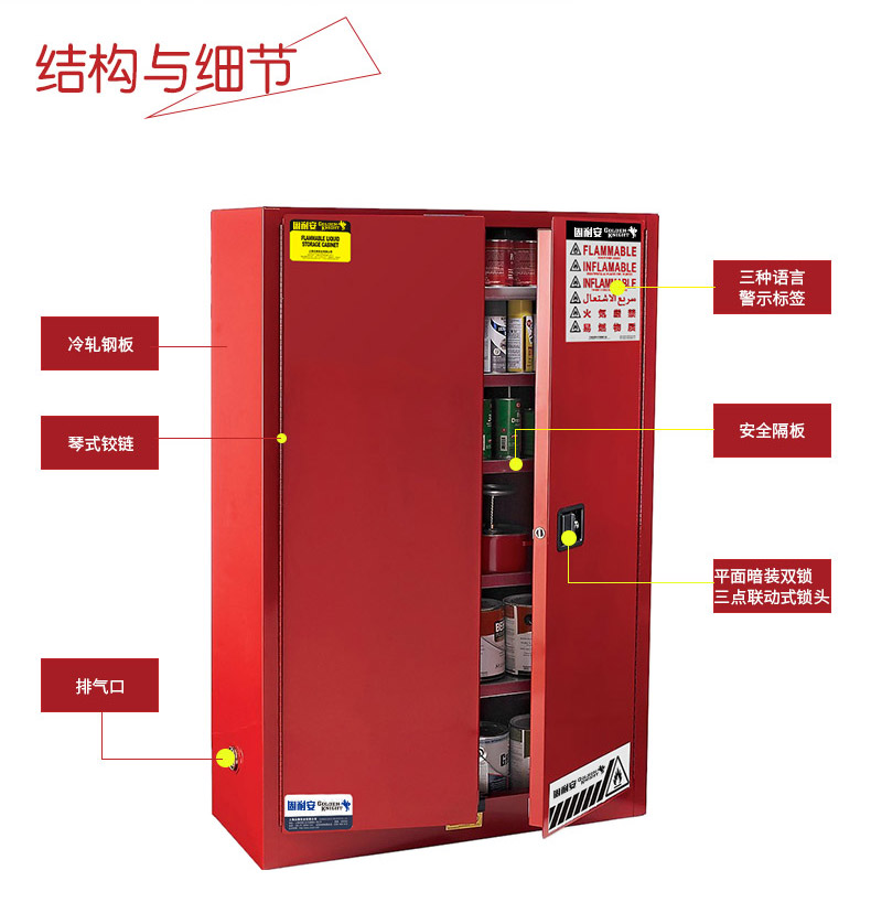 防火防爆安全柜怎么保養(yǎng)柜體表面?(圖1) 防火防爆安全柜怎么保養(yǎng)柜體表面?(圖1)