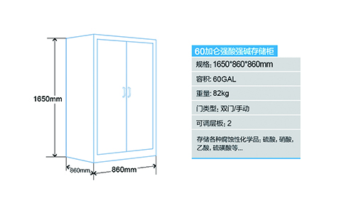 60加侖酸堿安全柜(圖1) 60加侖酸堿安全柜尺寸