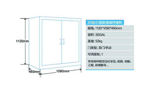 30加侖酸堿安全柜(圖1) 30加侖酸堿安全柜尺寸