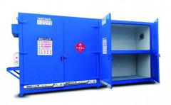 防爆倉庫有哪些技術(shù)措施？