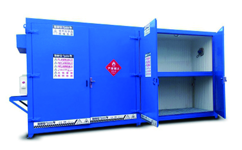 防爆倉庫有哪些技術措施?(圖1) 防爆倉庫