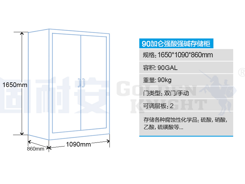 什么是強酸存儲柜?(圖1) 強酸存儲柜